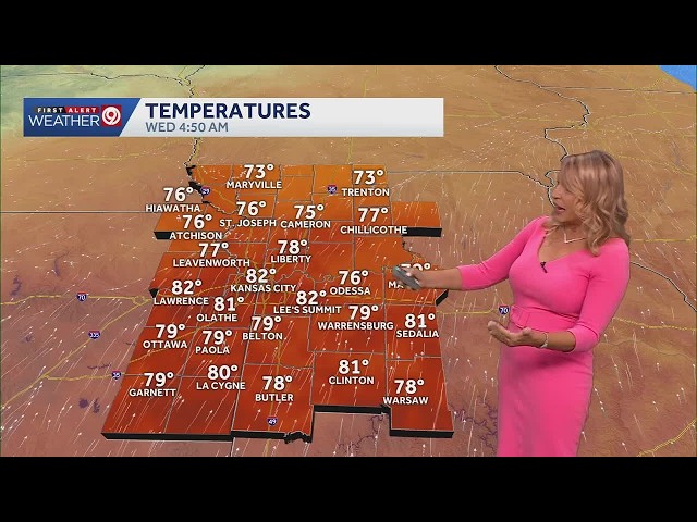Kansas City weather forecast: Impact day for strong showers