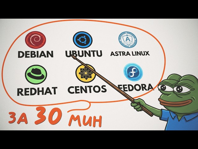 WHICH LINUX TO CHOOSE?