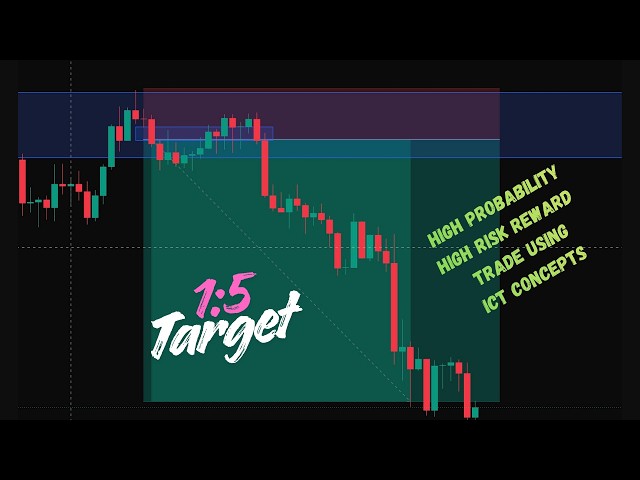 nzdjpy trade breakdown || high probability ict setup || trade using inner circle trader concepts