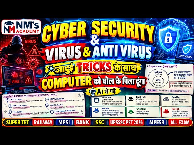 CYBER SECURITY & VIRUS & ANTI-VIRUS 🔥 | Learn with AI | Magical Tricks | Computer | NM’s ACADEMY