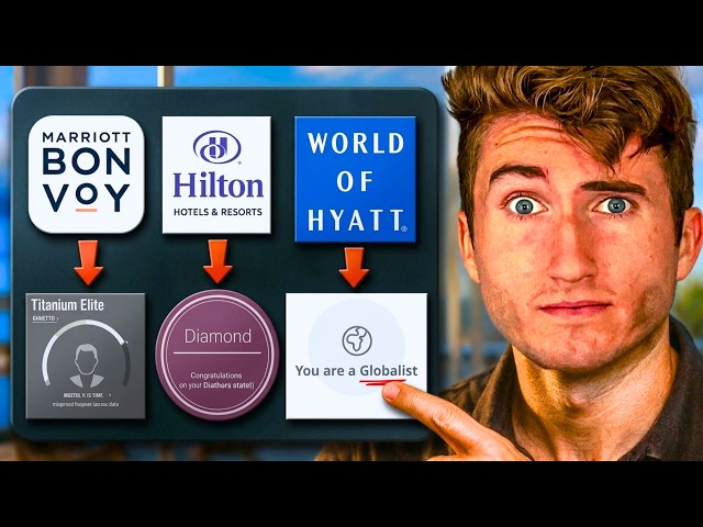 How To INSTANTLY Get Top Hotel Status (0 Nights Needed)