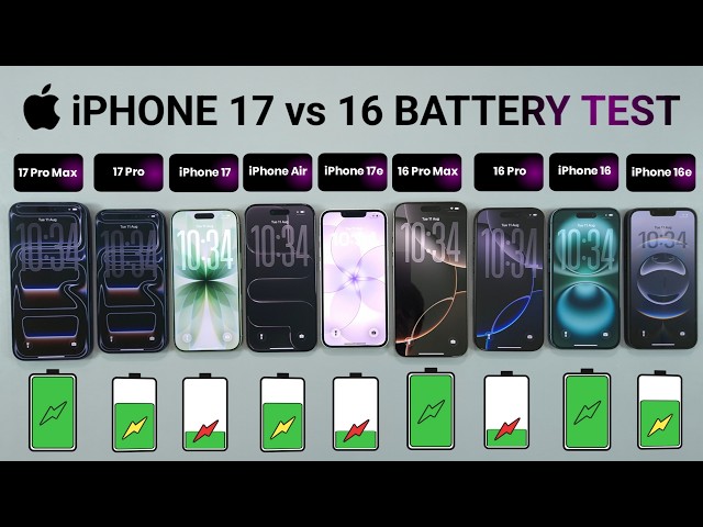 iPhone 17 vs iPhone 16 Battery Test | IOS 27 Battery Drain Test