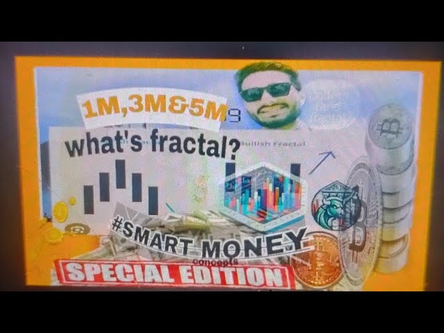 What is fractal trading? | #Smc institutional trading #chartpatterns | Rohit gupta 