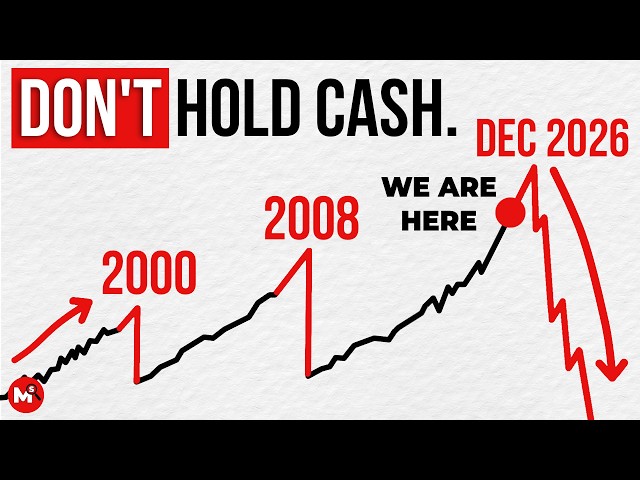THIS is The EXACT DAY of The Next Stock Market Crash.