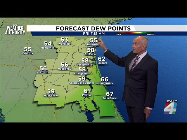 It’s officially Fall, a cold front will bring wind and showers tomorrow