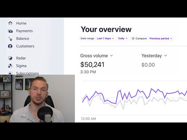 I speedran cold email from 0 to $50k in 30 days