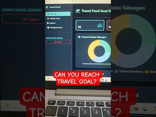 Build a Travel Fund Goal Tracker with PHP & MySQL 💰 | Finance Dashboard