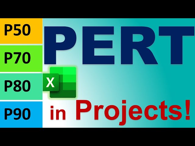Project Management P50/P80/P90 Risk Analysis PERT Distribution, Monte Carlo Simulation, 6 Sigma 2026