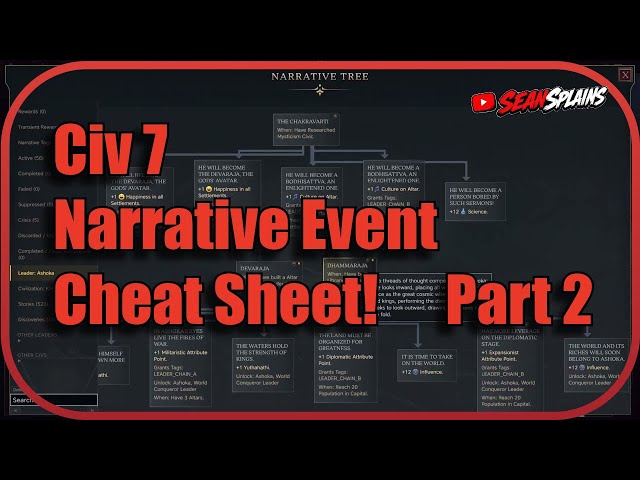 Civilization VII Narrative events for Leaders and Civilizations Exploration