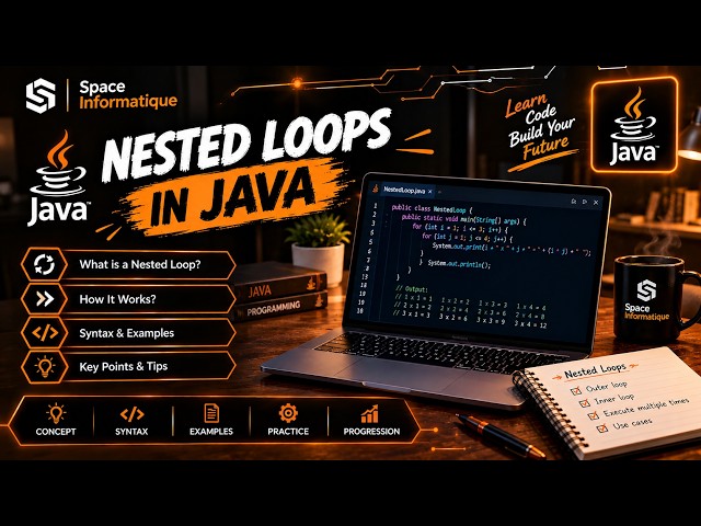 Nested Loops in Java | Java Programming Tutorial for Beginners | Space Informatique
