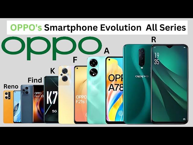 OPPO's Smartphone Evolution Exploring All Series: OPPO's Reno, Find, K, F, A, and R Series