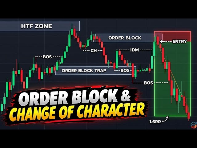 ORDER BLOCK + CHANGE OF CHARACTER (CHOCH) | Smart Money Concept (SMC) Advance Trading Strategy