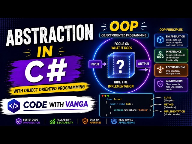 Abstraction in C# Explained with Real-Time Examples | OOP Concepts