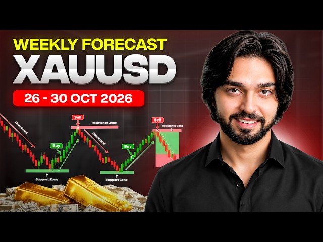 Gold Weekly Forecast 26 - 30 Oct 2026 | FOMC Week Gold Analysis | XAUUSD Prediction Hindi/Urdu