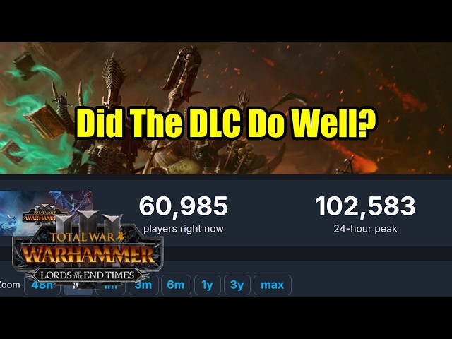 Did The DLC Do Well? - Lords of The End Times - Total War Warhammer 3