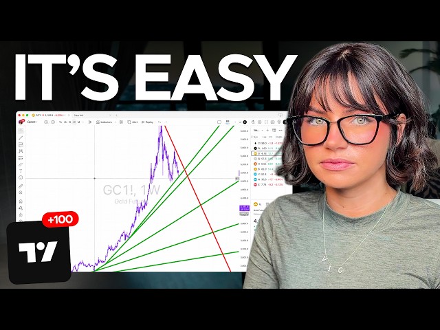Top Down Analysis Isn’t Hard. It’s Misunderstood
