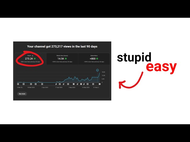 The Entire Longform Algorithm Explained in 300 Seconds...