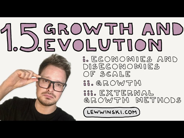 1.5 GROWTH AND EVOLUTION / IB BUSINESS MANAGEMENT / economies of scale, merger, takeover, franchise