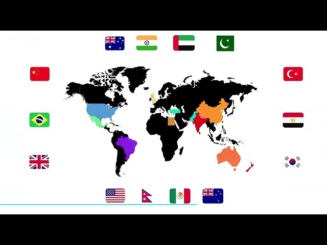 International Mathematical Modeling Challenge: AI Youth Global Organization (AIYGO)