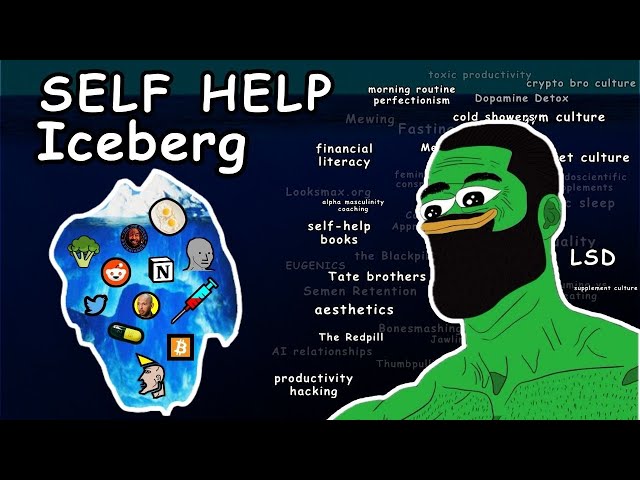 the SELF HELP Iceberg Explained