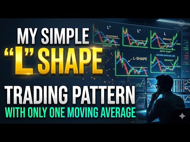 My Simple "L" -Shape Trading Pattern With Only One Moving Average
