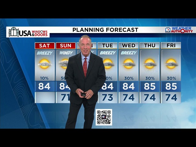 Local 10 News Weather: 10/24/2026 Morning Edition