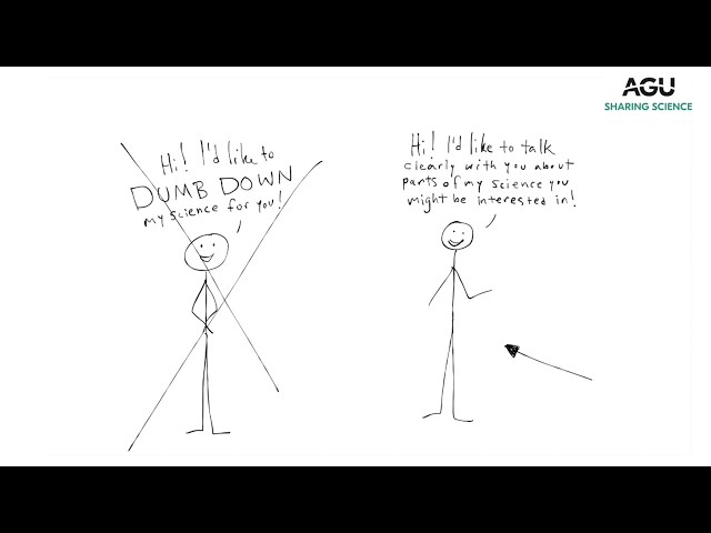 Animation: Science communication essentials