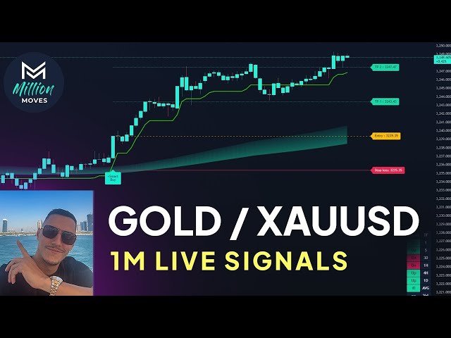 🔴 LIVE Gold Trading (XAUUSD) 1-Minute | Million Moves Algo V5