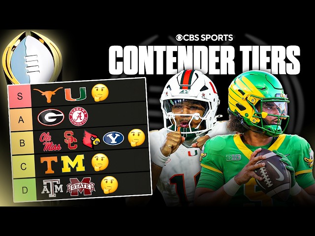 College Football Playoff Contender Tiers: Which teams are REAL title threats in 2026?