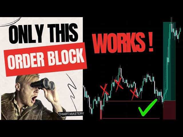 " The Only ORDER BLOCK Tutorial You Will Ever Need For Successful Day Trading🔥 | Ultimate Guide 🧠"