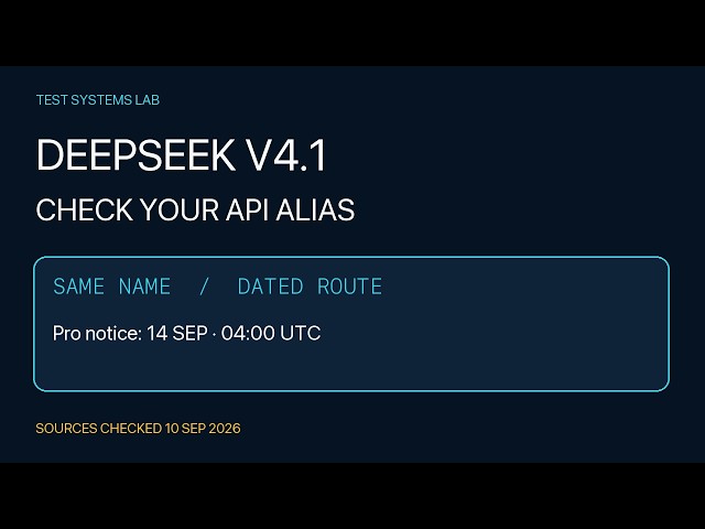 DeepSeek V4.1: Check Your API Aliases Before September 14