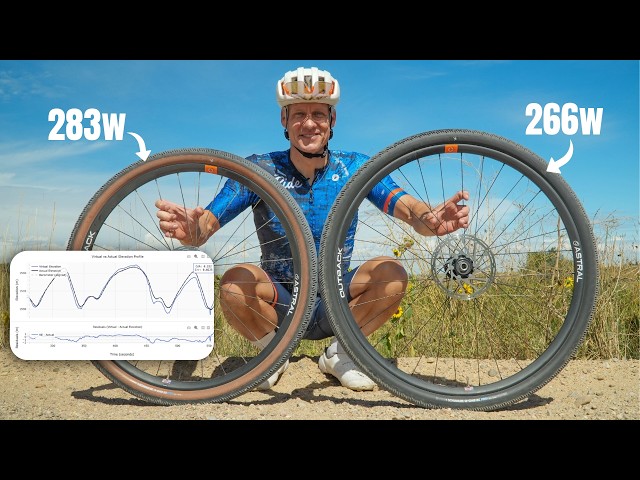 Is 32in faster than 700c on washboard and sand? Chung Method test