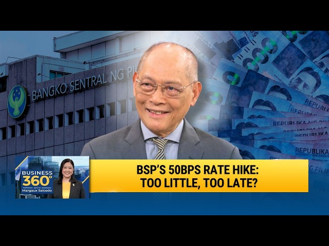 Ben Diokno on the BSP’s 50-basis-point rate hike and the Supreme Court budget ruling | Business 360