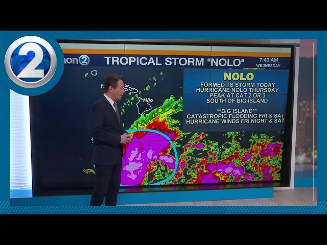 HAWAII WEATHER: Tropical Storm Nolo set to bring heavy rain, strong winds and storm surge