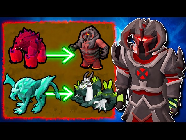 ⚔️ THE EXACT PROGRESSION & UPGRADES TO SUCCEED AS AN IRONMAN! 🔥💪 [ELORIN RSPS]