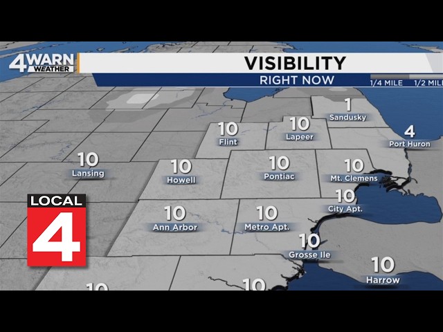 Metro Detroit weather forecast, Oct. 20, 2026 -- 6:15 a.m. Update