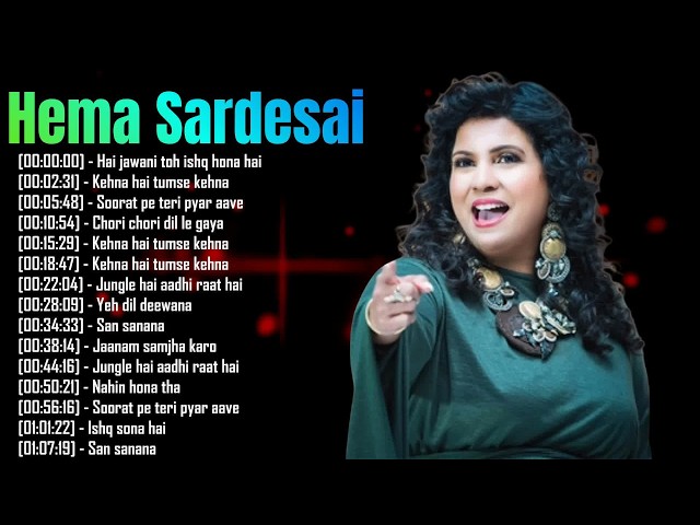 Songs | Nonstop 2026 🎹 The Sound of Hema Sardesai – Golden Favorites &