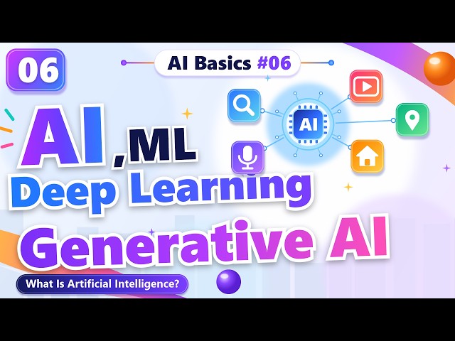 🤖 AI, Machine Learning, Deep Learning & Generative AI | AI Basics #Episode 06