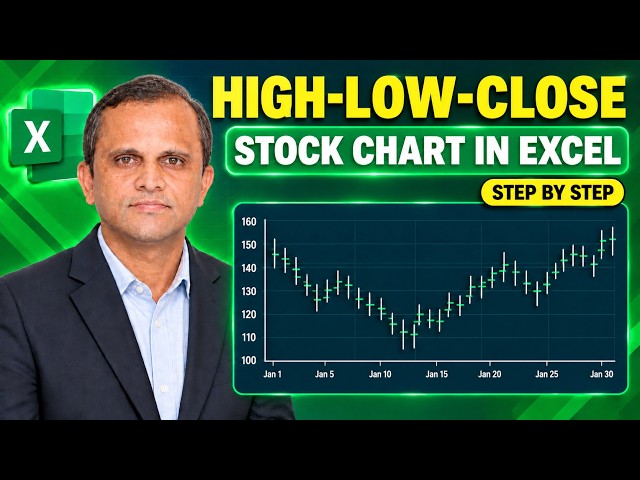 112. Excel Stock Chart for Beginners | High-Low-Close Explained
