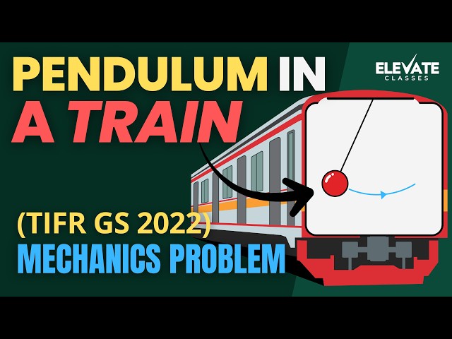 Pendulum in a Train - TIFR Mechanics Problem