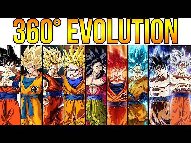 𝗚𝗢𝗞𝗨 𝗧𝗥𝗔𝗡𝗦𝗙𝗢𝗥𝗠𝗔𝗧𝗜𝗢𝗡𝗦 𝟯𝟲𝟬° | Dragon Ball SFM Animation
