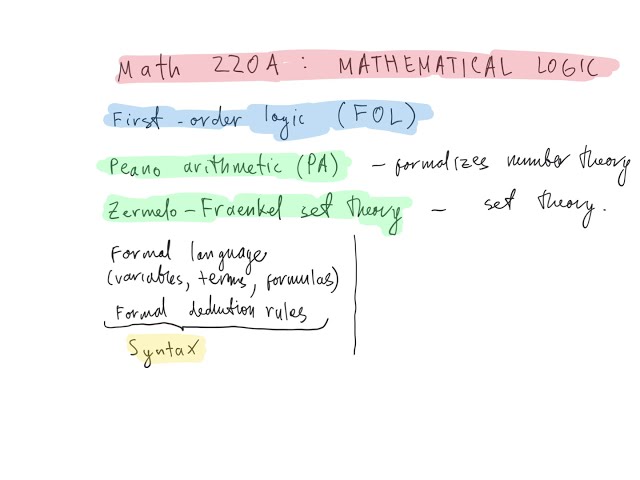 Mathematical Logic, Lecture 1 (First-order logic: languages, structures and formulas)