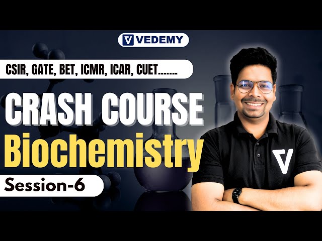 Lesson-6 : Protein Solubility and Globular Protein||CSIR-NET||GATE||DBT||ICMR