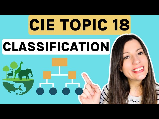 Classification, Biodiversity & Conservation. ENTIRE Topic 18  for CIE A-level 2027