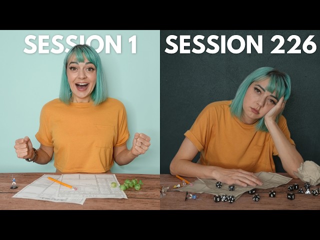 Are your D&D campaigns too long?