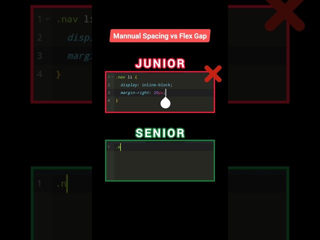 javascript full course | html full course | html tutorial for beginners | html full course in tamil