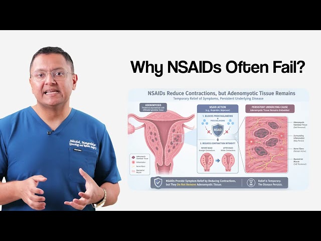 Why Adenomyosis Pain Feels Different — The Muscle-Level Inflammation Explained