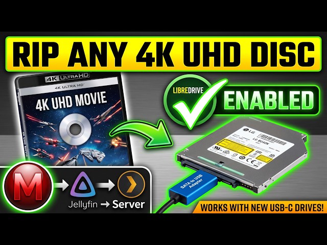 How to Rip 4K UHD Movies, Blu-rays & DVDs in 2026 + Best Drive & LibreDrive Firmware Guide