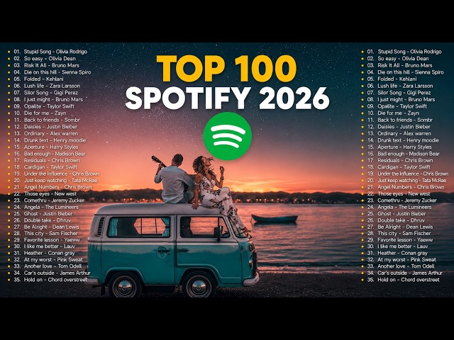 🎶Spotify Hits Music 2026 || Top Music Playlist -- Best 100 English Songs | Viral Tiktok Music