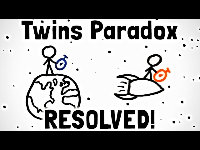 Complete Solution To The Twins Paradox
